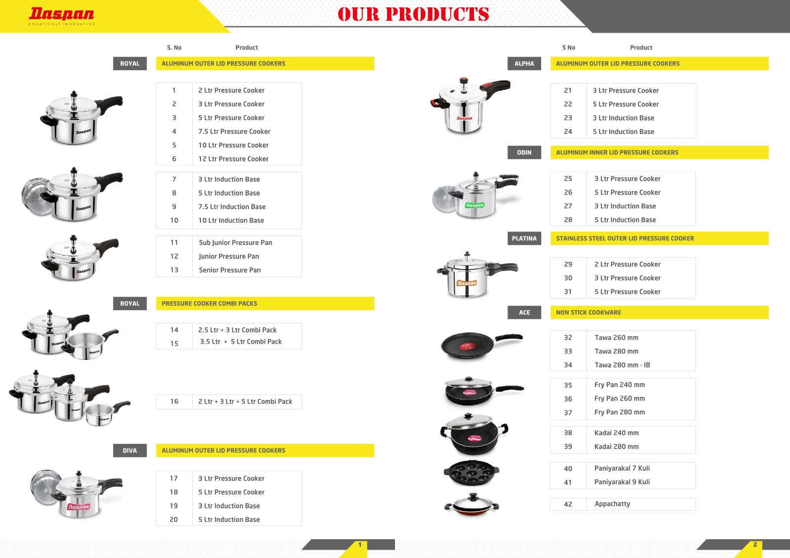 PSY Daspan Industries Pvt Ltd